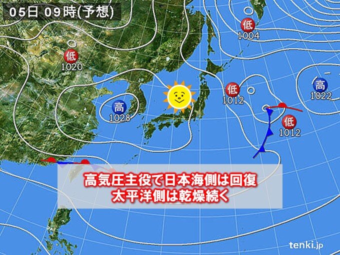 あさって5日(日)　高気圧にすっぽり　日本海側も回復