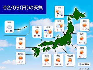 あす5日(日)　日本海側の天気回復　広範囲で晴天　朝は厳しい冷え込み