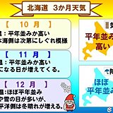 北海道　根雪のはじまり平年どおり