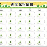 関東～九州　花粉シーズン迫る　今シーズンの花粉は関東など例年より非常に多い予想