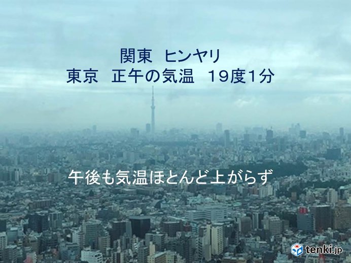 どんより肌寒い 東京の正午の気温19度台 気象予報士 日直主任 18年09月26日 日本気象協会 Tenki Jp
