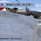 札幌　今週の積雪の増減は?