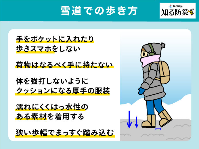 雪道の歩き方　ポイントは?