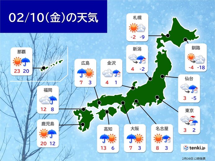 あす10日(金)は冷たい雨や雪で寒さ厳しく　東京は5℃届かず