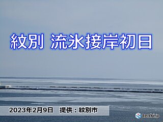 北海道　紋別で平年より1日遅い流氷接岸初日　本格的な流氷シーズンに