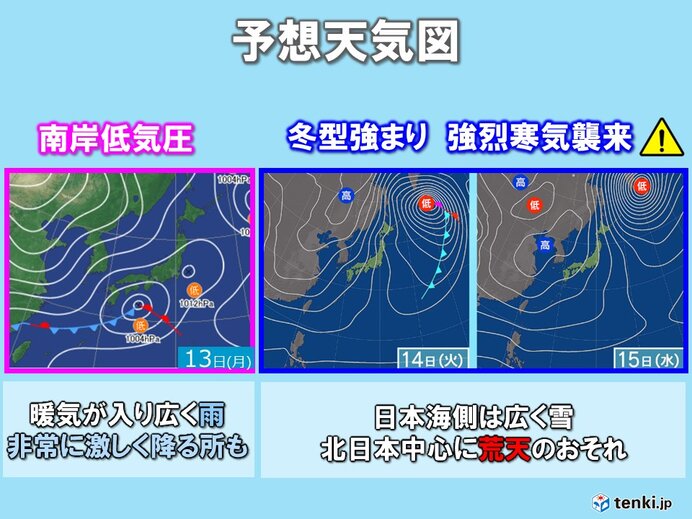 月曜は「南岸低気圧」　火曜～水曜は「強烈寒気襲来」
