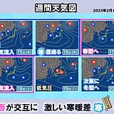 あす14日～16日は真冬の寒さ　週末から春本番の陽気も　激しい寒暖差に注意