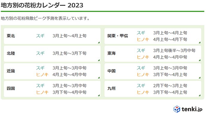 花粉のピークはいつから?