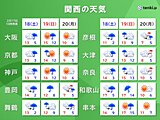 関西　週末は雨　週明けは雪　季節は一進一退で寒暖差大