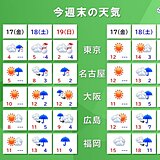 今週末は気温上昇　土日は積雪の多く残る所で雨も　雪崩や土砂災害など融雪災害に注意