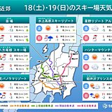 関東近郊　週末スキー場天気　18日(土)の夜から19日(日)午前中を中心に雪や雨