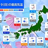 きょう19日　雨でも春の暖かさ　関東で20℃予想も　多雪地域は落雪やなだれに注意