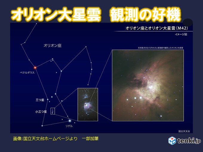 きょう20日は新月　2月は「オリオン大星雲」観測の好機　星の海に想いを馳せて