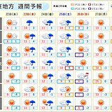 関東　週間天気　連休中は雨　気温アップダウン激しい　真冬に逆戻り