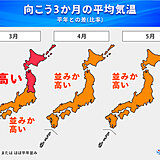 春から夏の天候の見通し　春は全国的に「暖かい」　夏は例年以上に暑く「猛暑」か