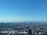 関東地方　日差したっぷりも束の間　23日午前と24日夕方～25日朝は雨や雪に