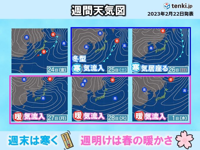 「冬型」長続きせず　天気図からも春の兆し