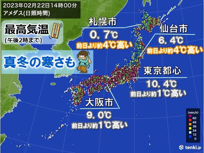 きょう22日　日差したっぷりでも真冬の寒さも　あす23日も厳しい冷え込み続く