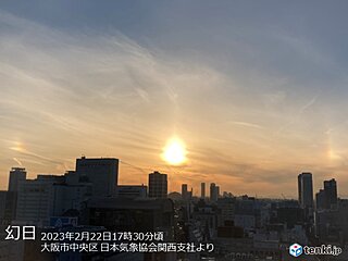 大阪「幻日」出現　西から雲広がり23日の天気はすっきりせず