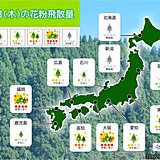 23日の花粉情報　福岡や大阪で「非常に多い」　週末以降　東京などでも大量飛散