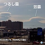 きょう2月23日(フジサン)富士山の日に笠雲とつるし雲が出現　天気下り坂の合図?