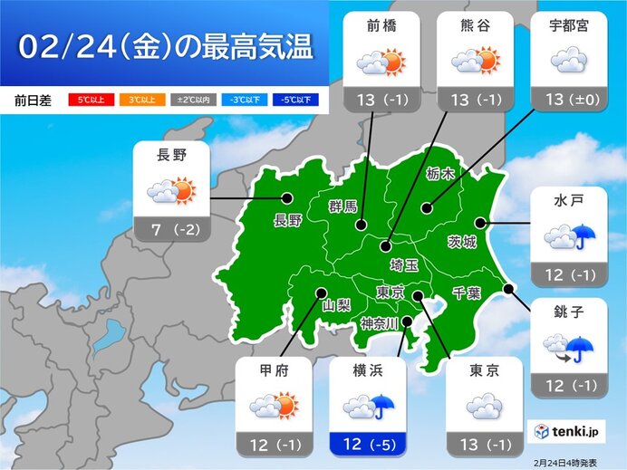 24日の関東の天気 午後は次第に雨 最高気温は23日より低い(気象予報士 小野 聡子 2023年02月24日) - tenki.jp
