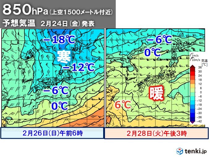 寒気のピークは26日(日)　週明けは暖気流入