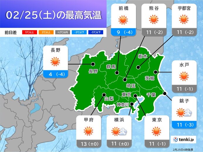 午後は南部で雨や雪の所も　北風が冷たい
