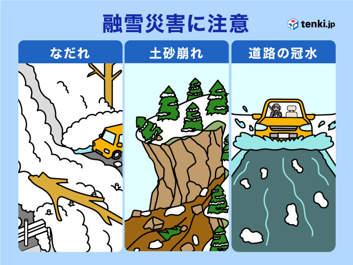 急な雪解け　注意点は?