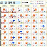 あす28日・3月1日が暖かさピーク　都心で20℃近く　高温に関する早期天候情報も