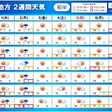 東海地方　2週間天気　この先晴れる日が多く気温も高め　服装と花粉に注意