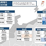 北陸　今冬はトータルで「並冬」も寒暖の変動大　雪も短期集中型で局地性も強く