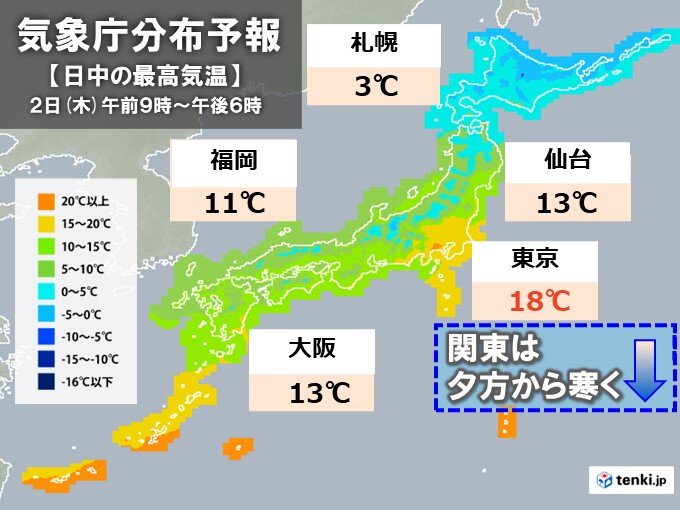 あす2日(木)　気温降下　関東は日中暖かくても夕方から寒く
