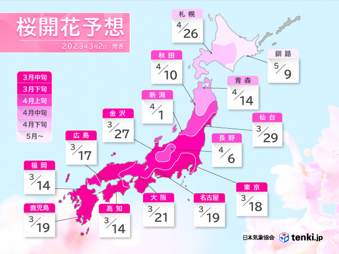 2023年桜開花予想(第3回)　予想さらに早まる　トップは福岡・高知の3月14日