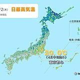 最高気温　東京都心では今年初の20℃に　一方きのうから10℃低くなった所も