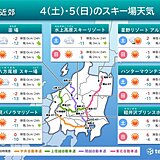 関東近郊　週末スキー場天気　4日(土)・5日(日)はスキー日和も注意点は?