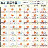 関東　今週末はポカポカ　来週は最高気温が連日20℃前後　お花見の計画はお早めに