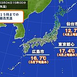 3月最初の土曜日　各地でポカポカ　仙台ではウメが開花