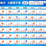 東北2週間天気　3.11は日差しあり　今週は高温傾向続く　ホワイトデーは寒の戻り