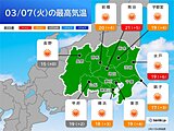 きょう7日の関東　晴れて気温が大幅アップ　4月並みの暖かさ　寒暖差と花粉に注意