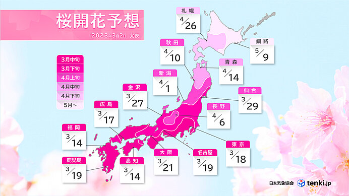 季節先取りの暖かさで　開花早まる