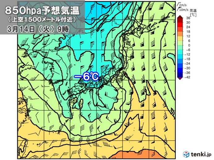 一時的に寒の戻りか