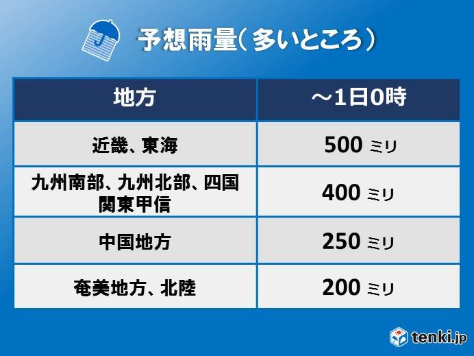 30日　九州から近畿に接近・上陸のおそれ