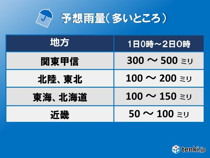 台風24号　奄美を北上中　今後の見通し_画像