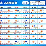 2週間天気　今週末にかけて季節先取りの暖かさ　花粉は大量飛散　来週月曜日は広く雨