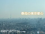 都心は午前10時台に20度超　気温上昇で「春霞」　東京など大型連休の頃の暖かさ