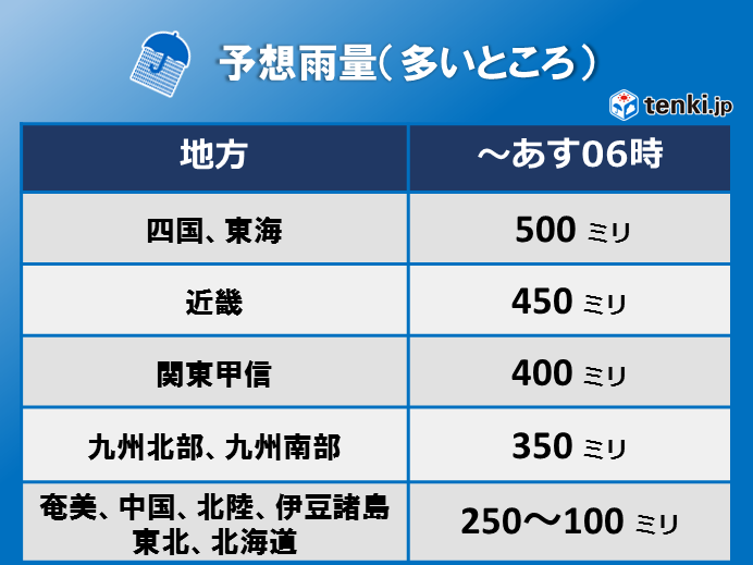 台風24号　九州最接近、四国から近畿上陸か