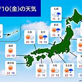 あす10日にかけて西・東日本で急な雨や雷雨　関東以西は20℃以上で花粉は大量飛散