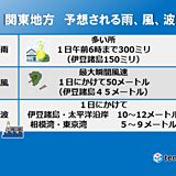 東京都内も記録的な暴風の恐れ