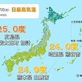 春本番の陽気　本州で初の夏日　都心も今年一番の暖かさ　桜のつぼみ膨らみ開花近づく